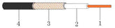 RG8X Coaxial Cable